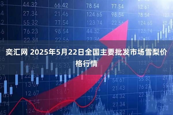 奕汇网 2025年5月22日全国主要批发市场雪梨价格行情