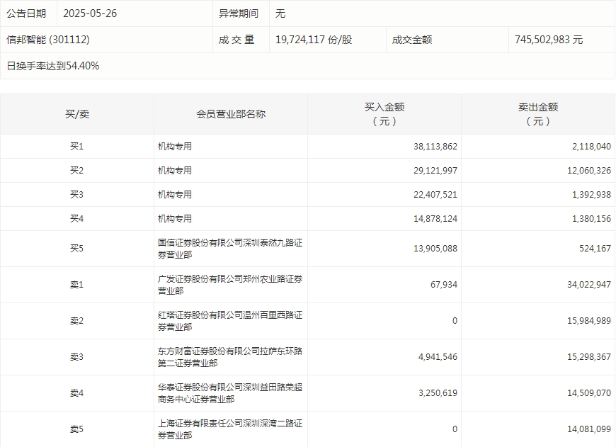 信邦智能.png