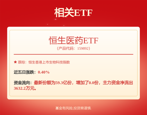 金多多配资 港股通南下资金7月2日净买入50亿港元 减持阿里巴巴17亿港元