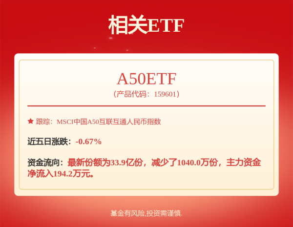 掌牛宝 多个电池项目延期  中资新能源产业供应链发展迎变局