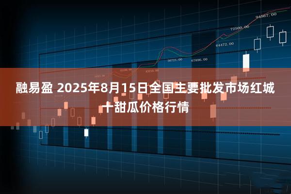 融易盈 2025年8月15日全国主要批发市场红城十甜瓜价格行情