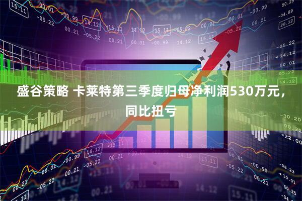 盛谷策略 卡莱特第三季度归母净利润530万元，同比扭亏